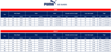 Load image into Gallery viewer, PUMA - Golf Ladies Icon Golf Polo
